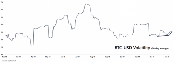 Биткоин — нативные деньги интернета, защитный актив или средство для спекуляций? Биткоин — нативные деньги интернета, защитный актив или средство для спекуляций?