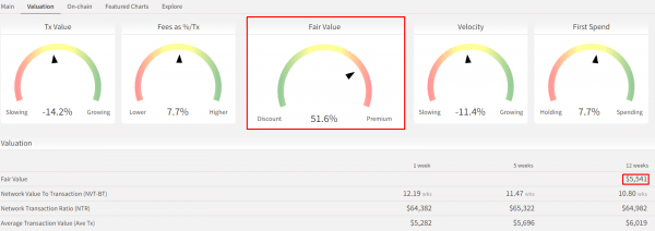Биткоин — нативные деньги интернета, защитный актив или средство для спекуляций? Биткоин — нативные деньги интернета, защитный актив или средство для спекуляций?